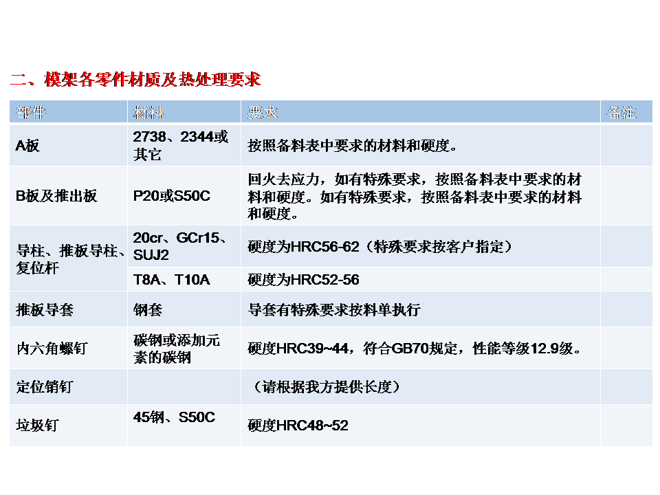 幻燈片4.PNG