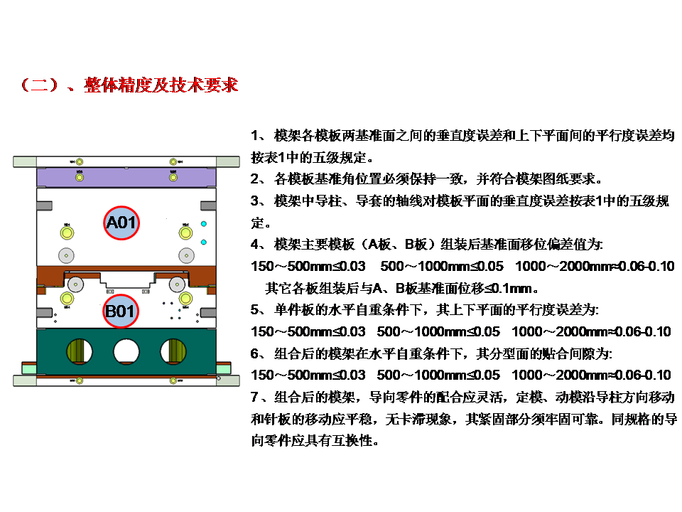 幻燈片8.PNG