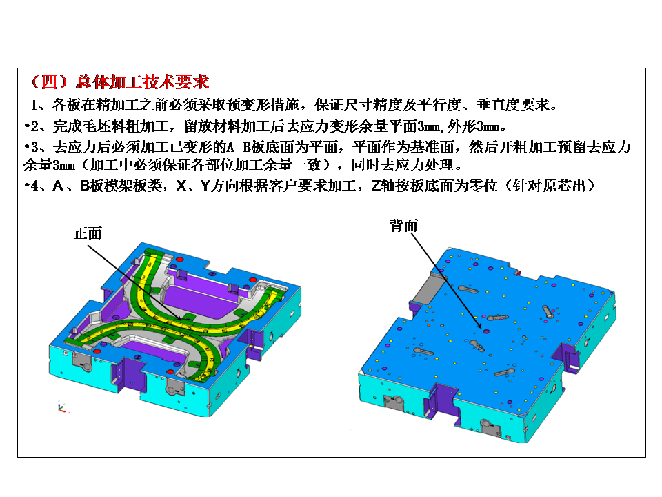 幻燈片10.PNG