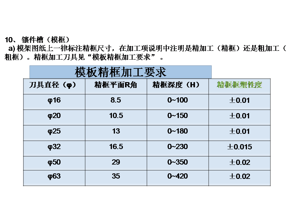 幻燈片12.PNG