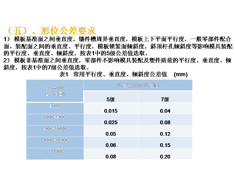 幻燈片14.PNG